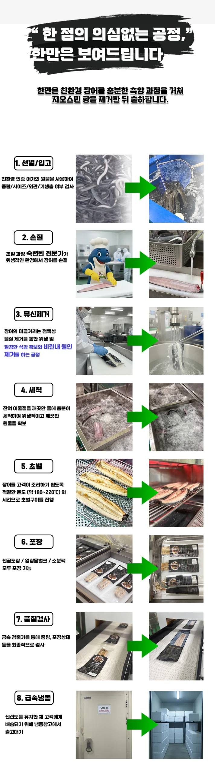 한만 가공절차 8단계 - 선별/입고, 손질, 뮤신제거, 세척, 초벌, 포장, 품질검사, 급속냉동